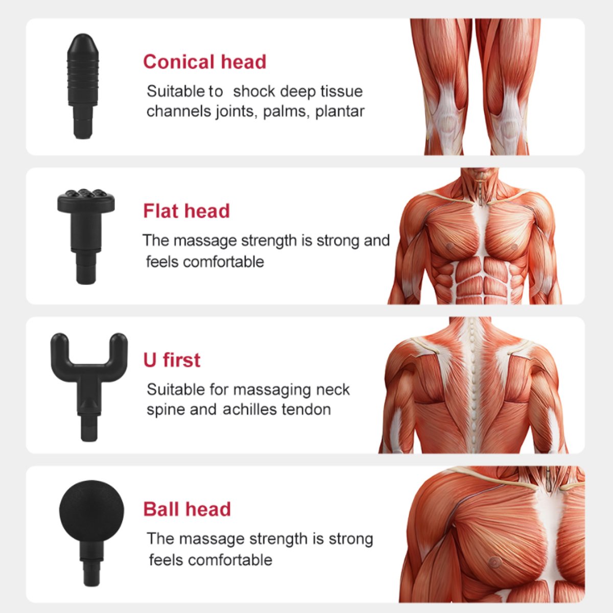 Mini Deep Relief Muscle Massage