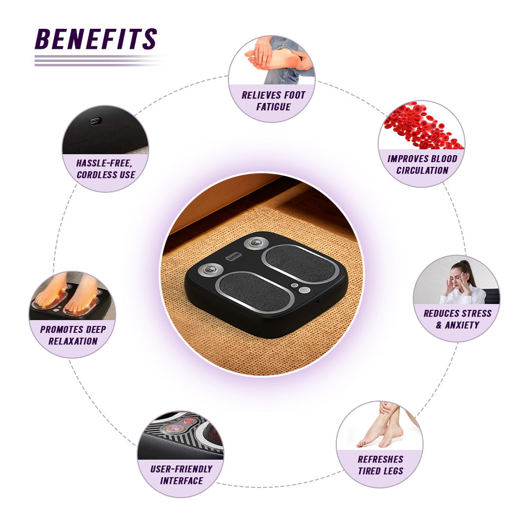 Stress & Pain Relief Foot Massager with Heat – Deep Tissue 6D Massage