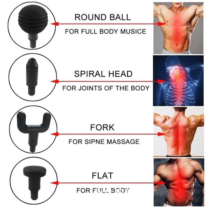 Massage Gun – Deep Tissue Muscle Massager